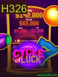 CycleofLuck: O Jogo de Azar e Estratégia